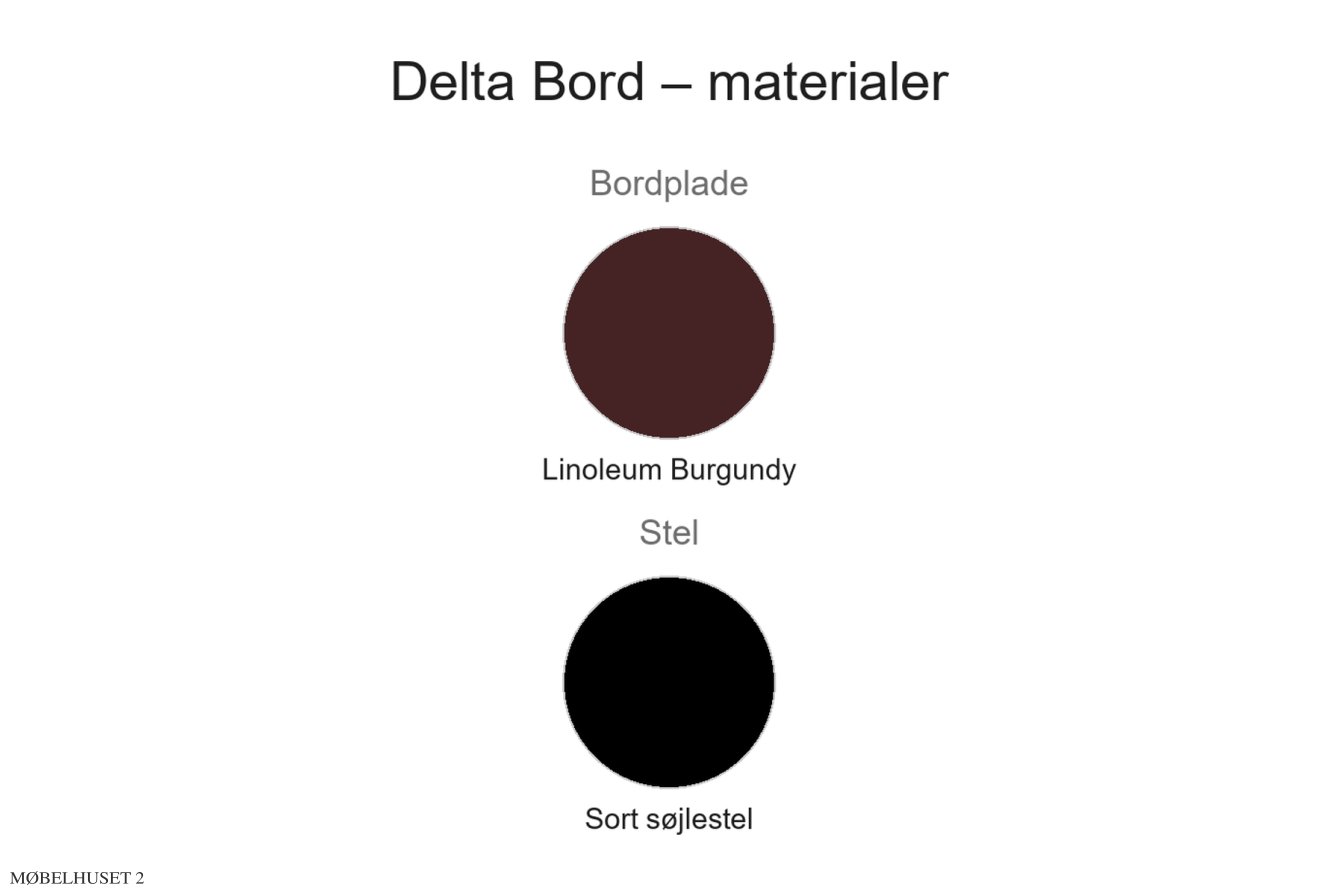 Delta Bord, Material�bersicht | Andersen Furniture