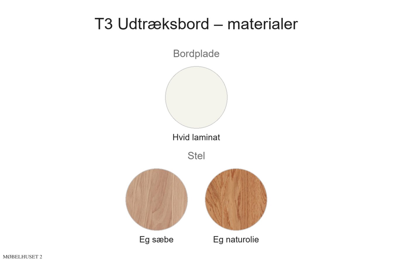 T3 Udtr�ksbord, Material�bersicht | Andersen Furniture