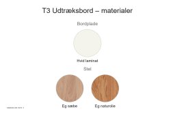 T3 Udtr�ksbord, Material�bersicht | Andersen Furniture