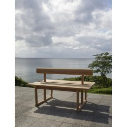 Banco Bnk Double | Skagerak