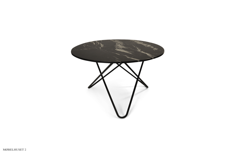 Big O Table | OX DENMARQ