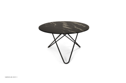 Big O Table | OX DENMARQ