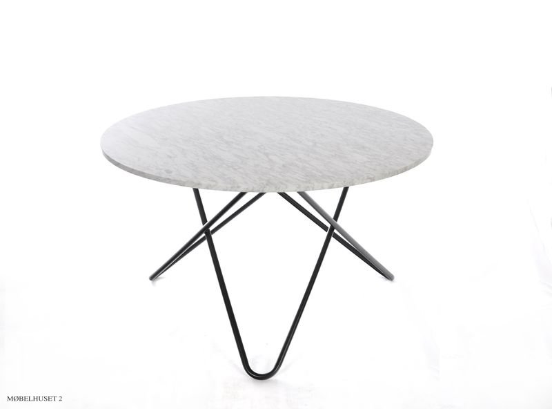 Big O Table | OX DENMARQ