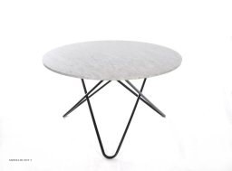 Big O Table | OX DENMARQ