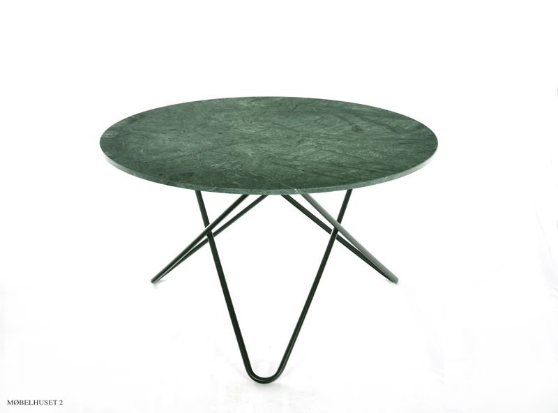 Big O Table | OX DENMARQ