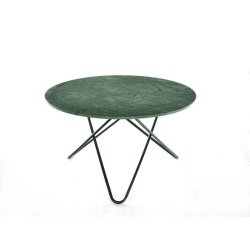 Big O Table | OX DENMARQ