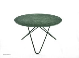 Big O Table | OX DENMARQ