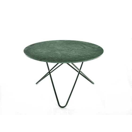 Big O Table | OX DENMARQ