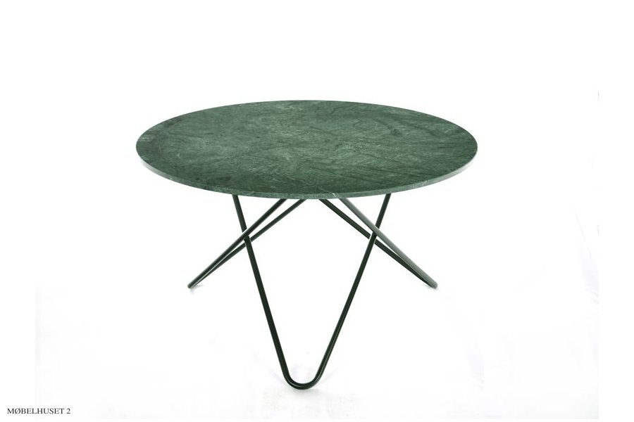 Big O Table | OX DENMARQ