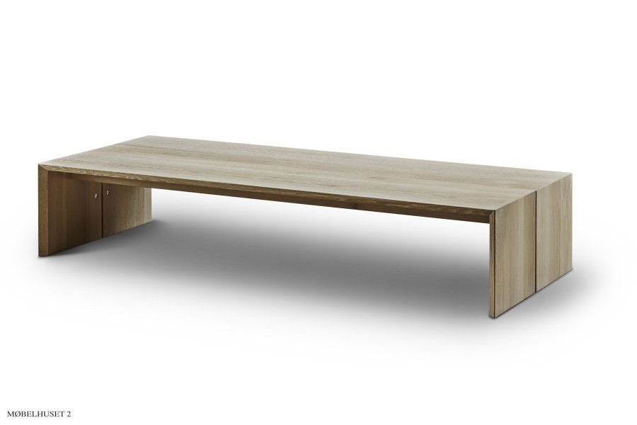 Kant Table