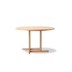 BM80 Mogensen Shaker Table