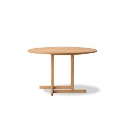 BM80 Mogensen Shaker Table