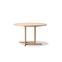 BM80 Mogensen Shaker Table