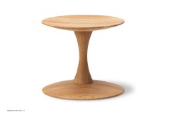 ND102 Trisse Taburet