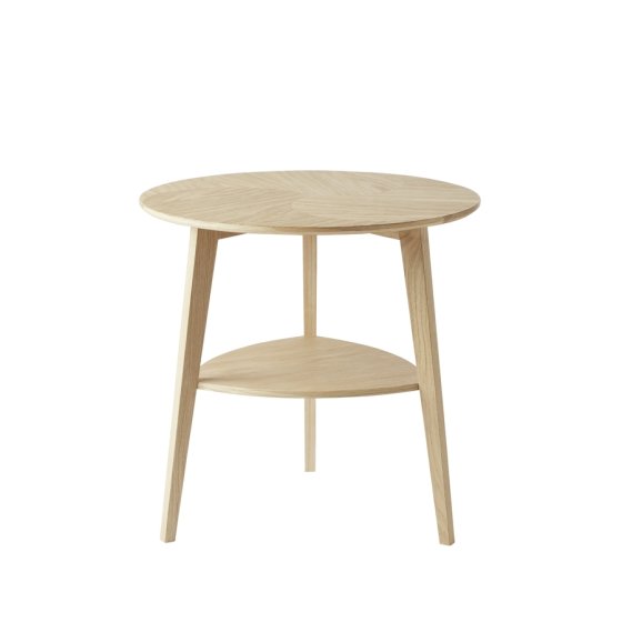 Drops Table