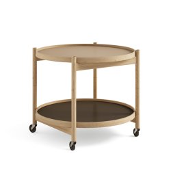 Blling bakkebord | Earth