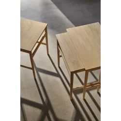 CH004 | Nesting Tables