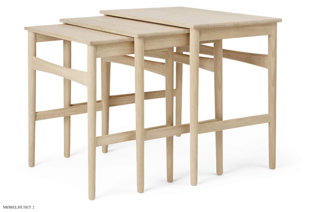CH004 | Nesting Tables