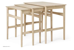 CH004 | Nesting Tables