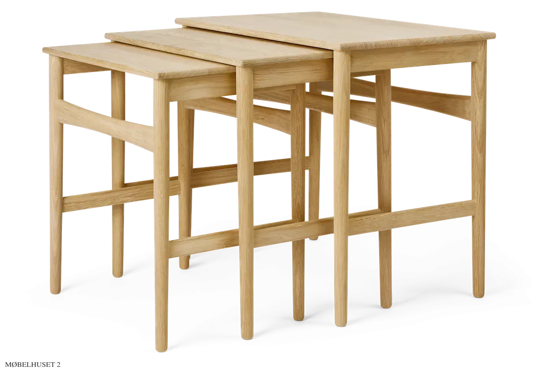 CH004 | Nesting Tables