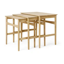 CH004 | Nesting Tables
