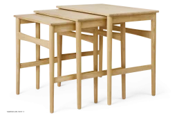 CH004 | Nesting Tables