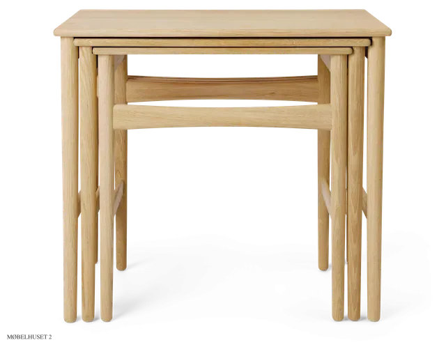 CH004 | Nesting Tables