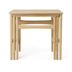 CH004 | Nesting Tables