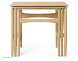 CH004 | Nesting Tables