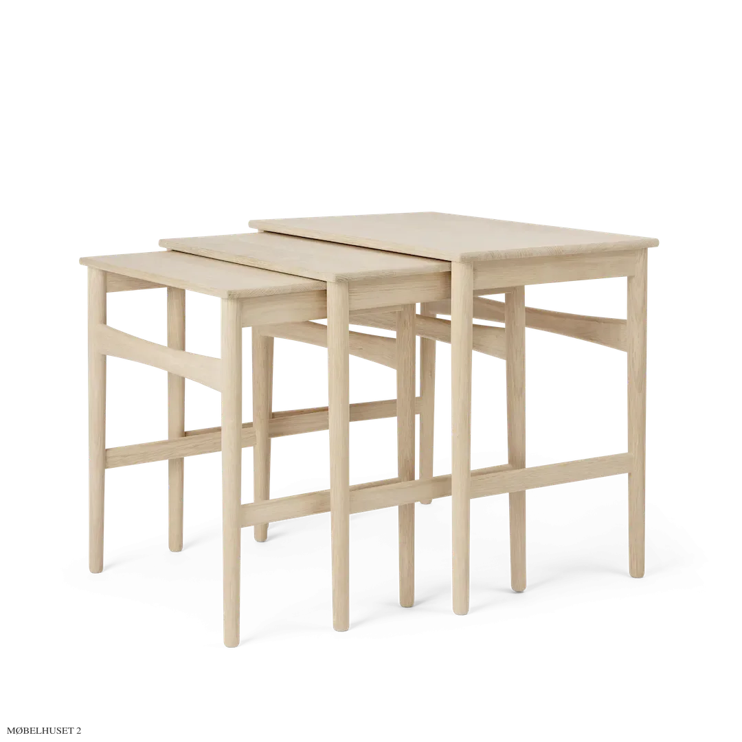 CH004 | Nesting Tables