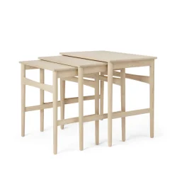 CH004 | Nesting Tables
