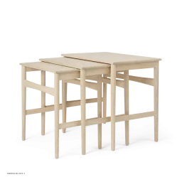 CH004 | Nesting Tables