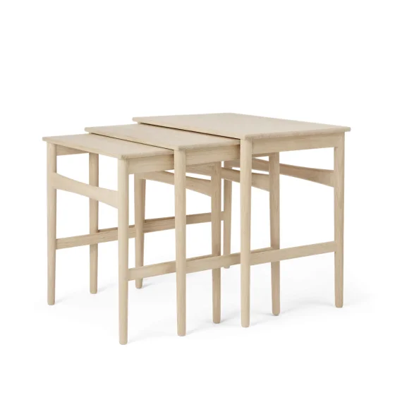 CH004 | Nesting Tables