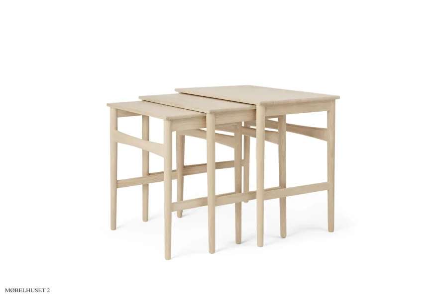 CH004 | Nesting Tables