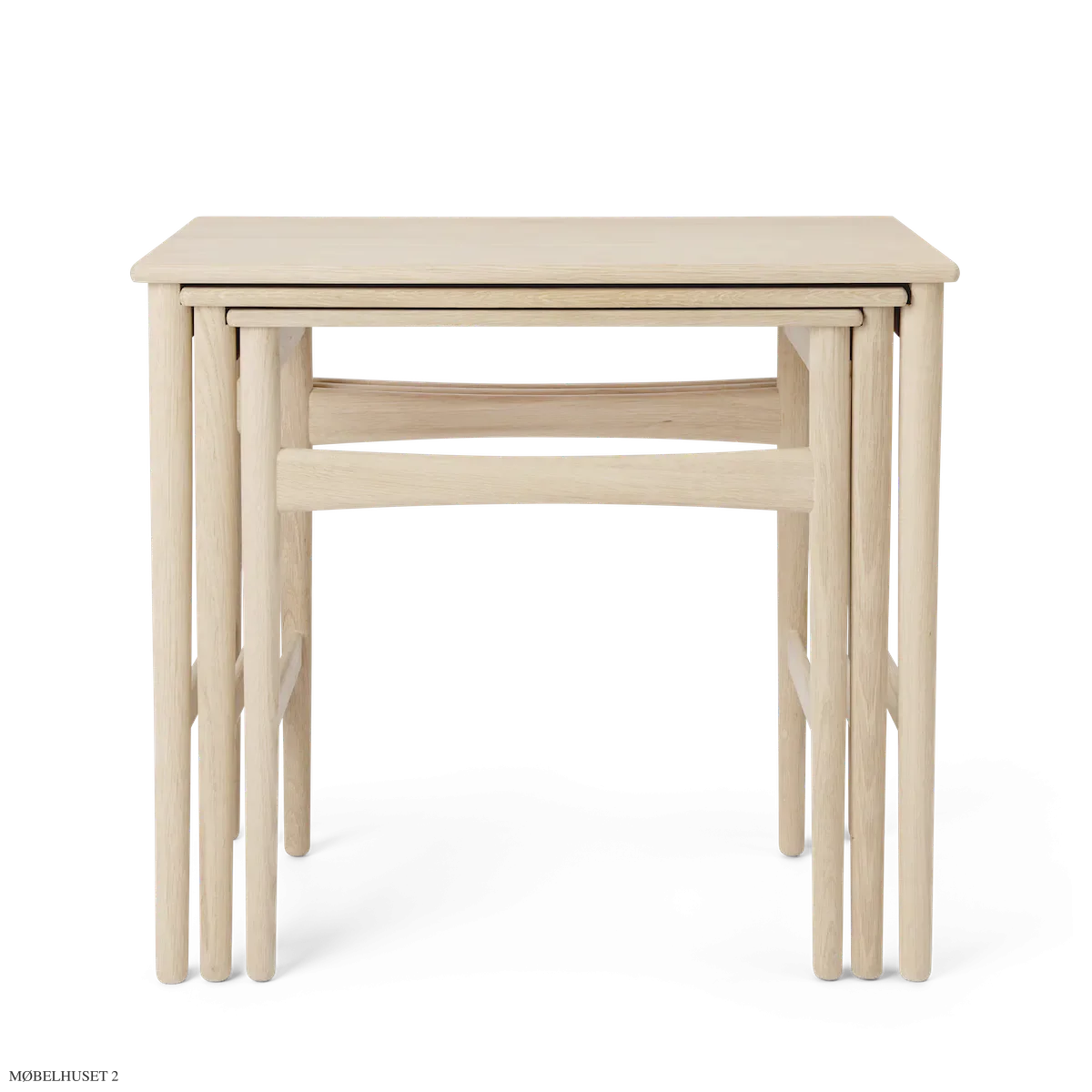 CH004 | Nesting Tables