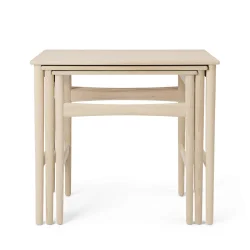 CH004 | Nesting Tables