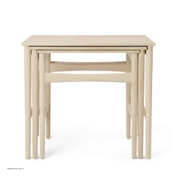 CH004 | Nesting Tables