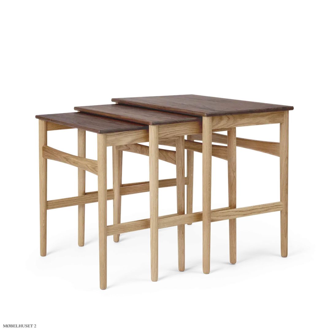 CH004 | Nesting Tables