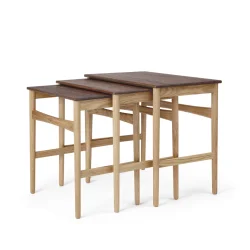 CH004 | Nesting Tables