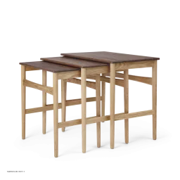 CH004 | Nesting Tables