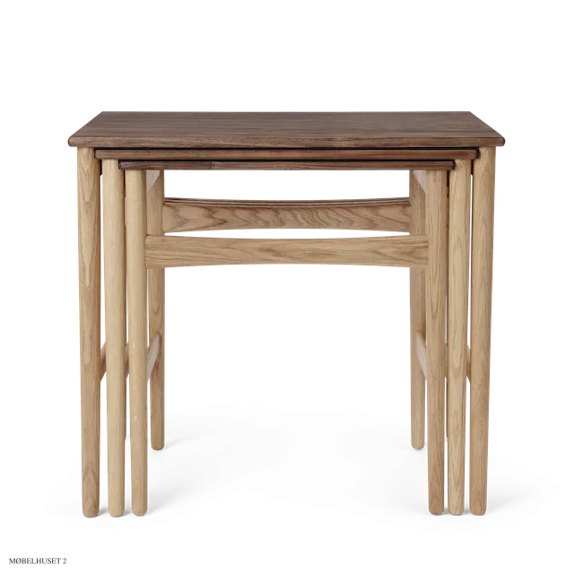CH004 | Nesting Tables
