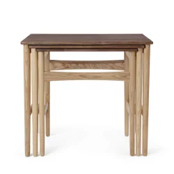 CH004 | Nesting Tables
