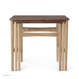 CH004 | Nesting Tables