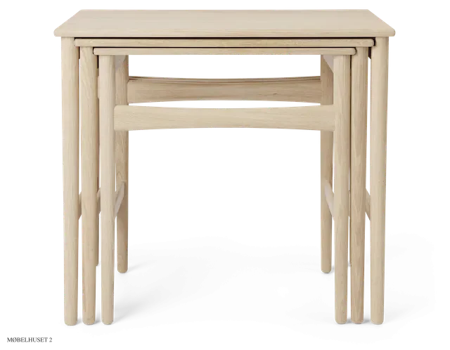 CH004 | Nesting Tables