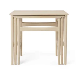 CH004 | Nesting Tables