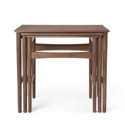 CH004 | Nesting Tables