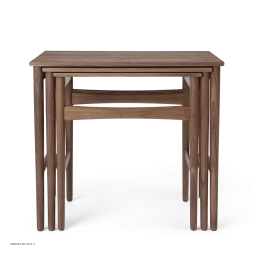 CH004 | Nesting Tables
