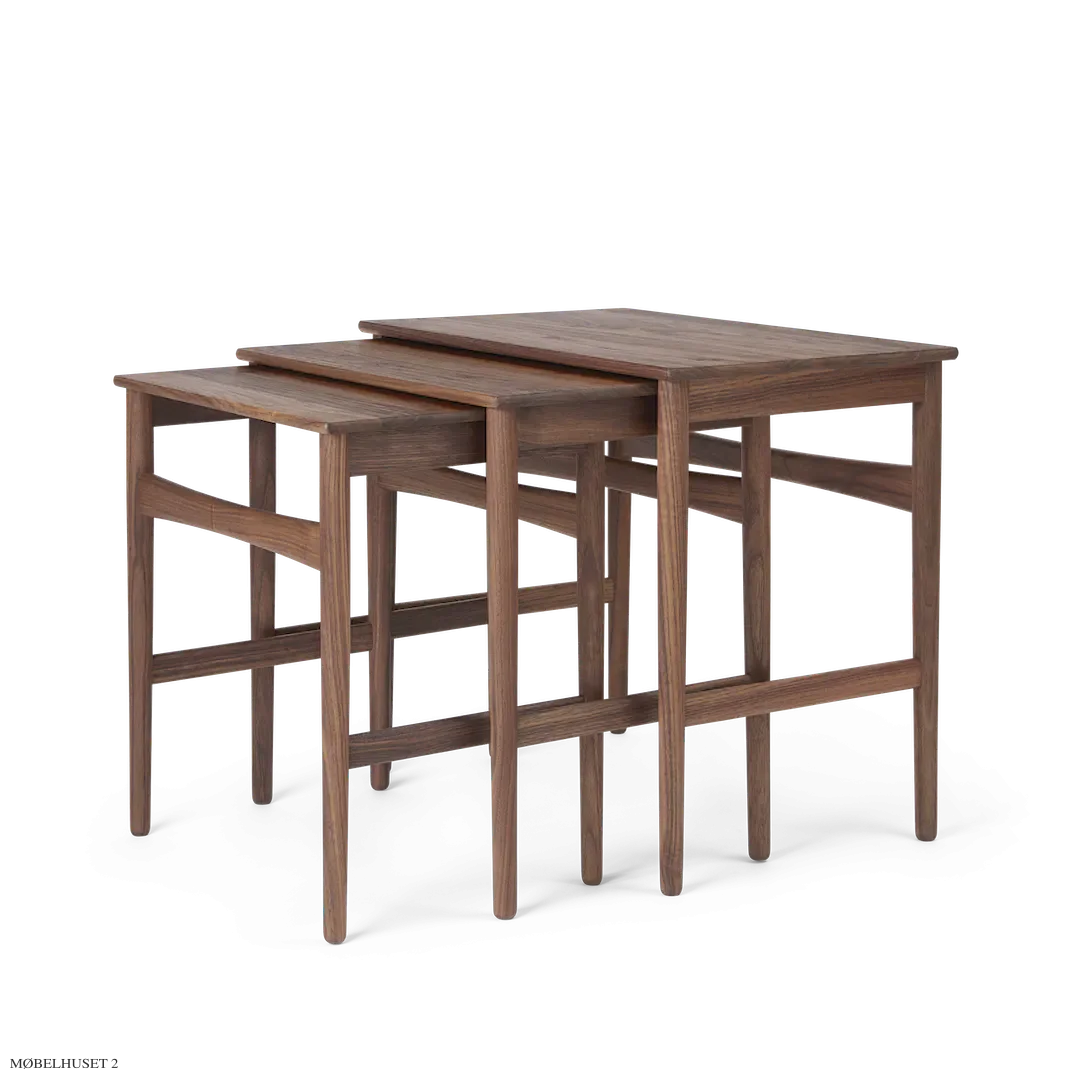 CH004 | Nesting Tables