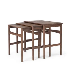 CH004 | Nesting Tables