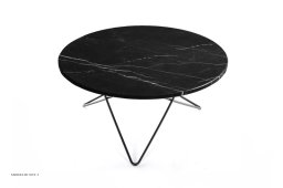 O Table | OX DENMARQ